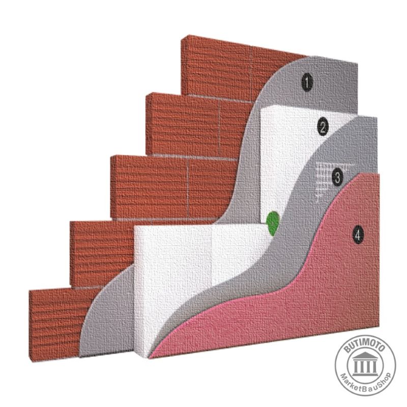 Fasadni sistem 10 cm - Bijeli stiropor